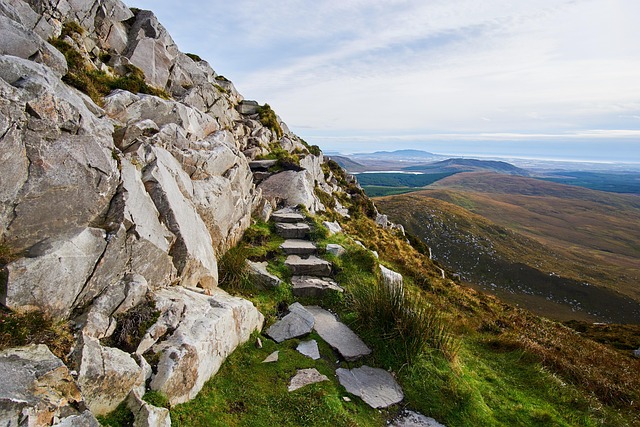 Veja como contratar um Seguro Viagem Irlanda